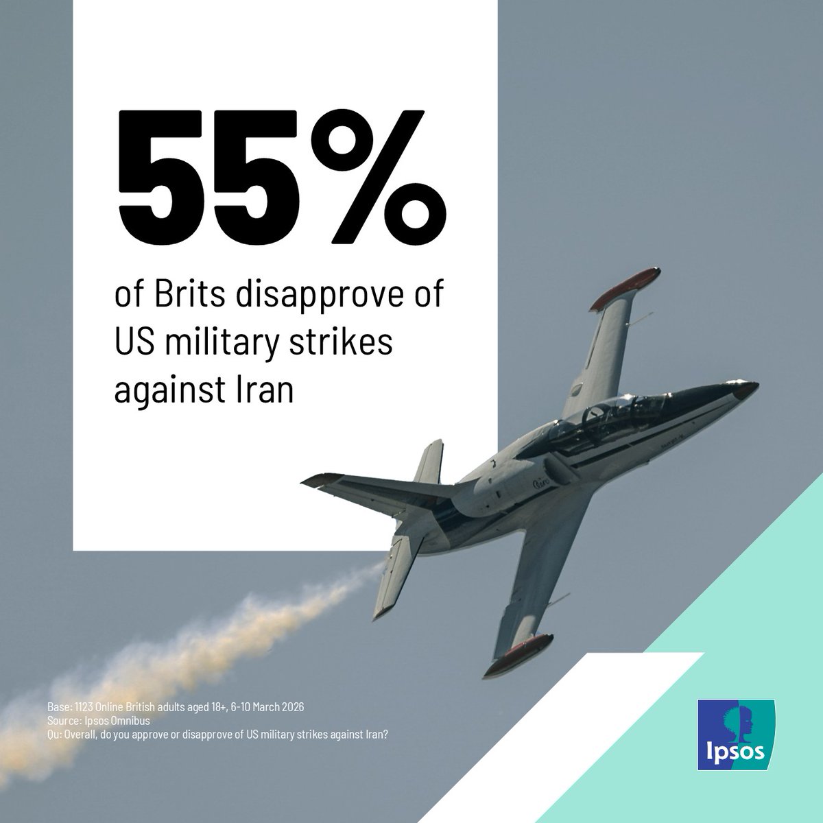 Ipsos in the UK tweet media