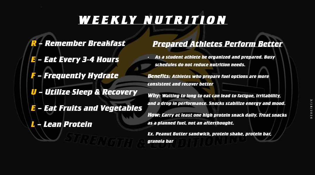 wscstrength's tweet image. Performance starts with what gets repeated daily. Simple habits done consistently still move the needle. #REFUEL 🍳 🥓 🥪