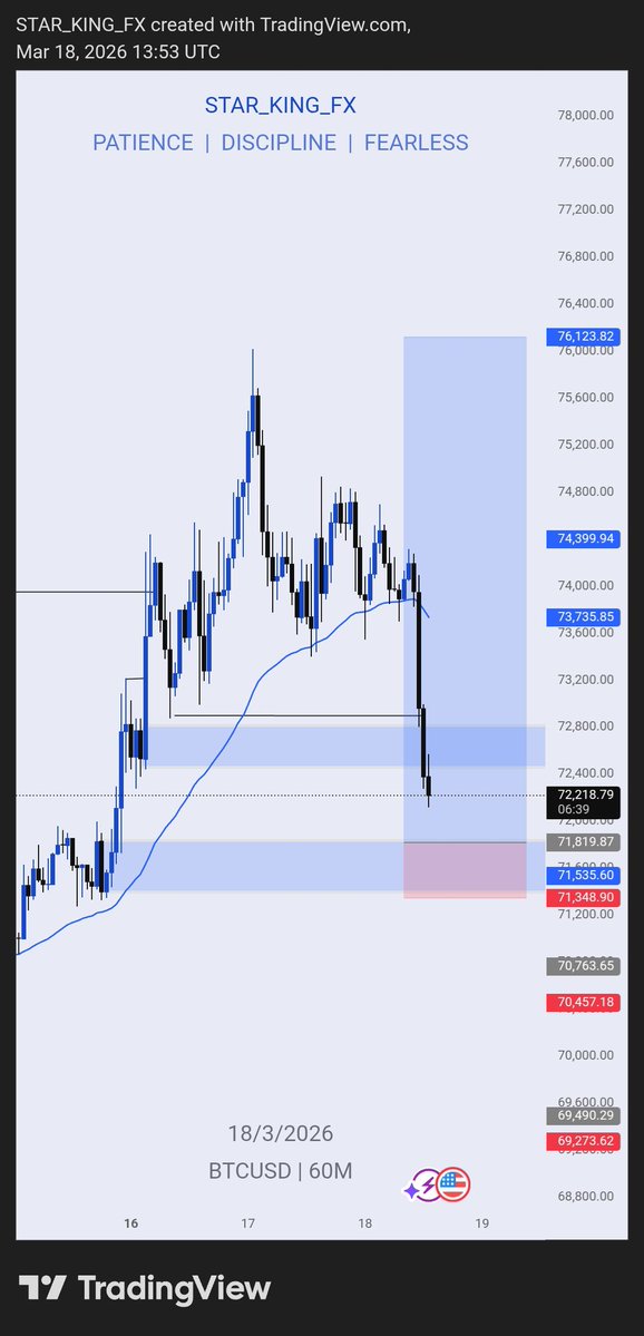 メSTAR๑KING Fメ tweet media