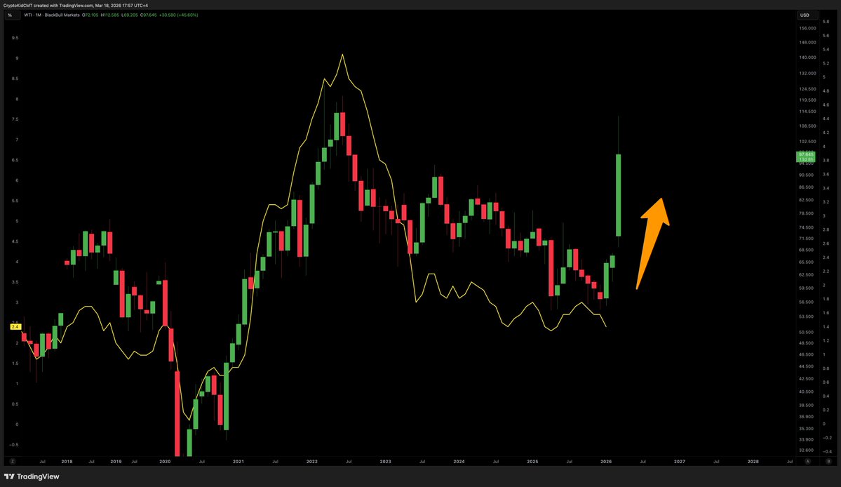 Crypto Kid tweet media