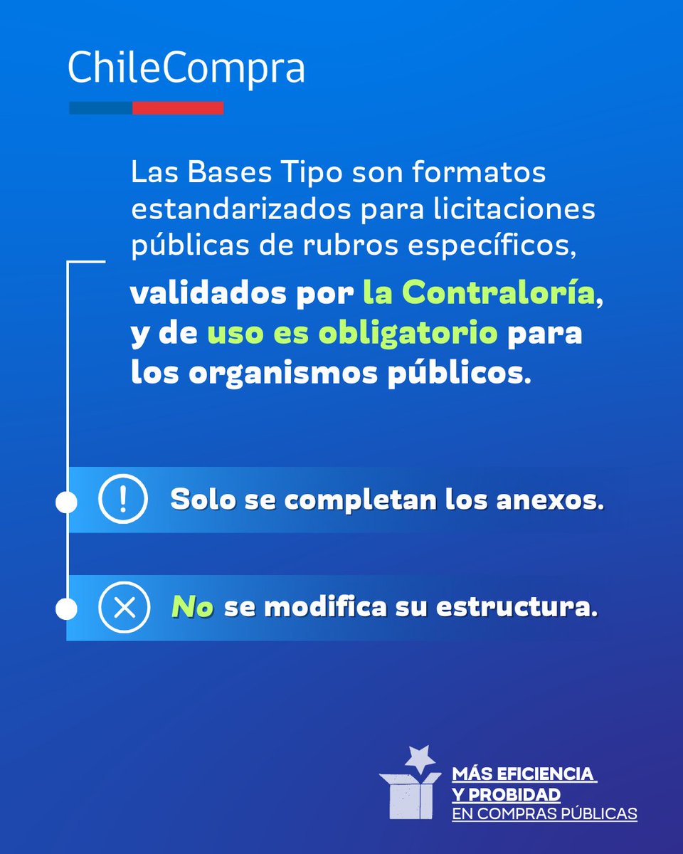 ChileCompra tweet media