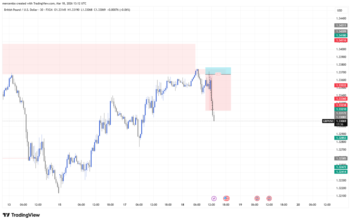 Mercembo tweet media