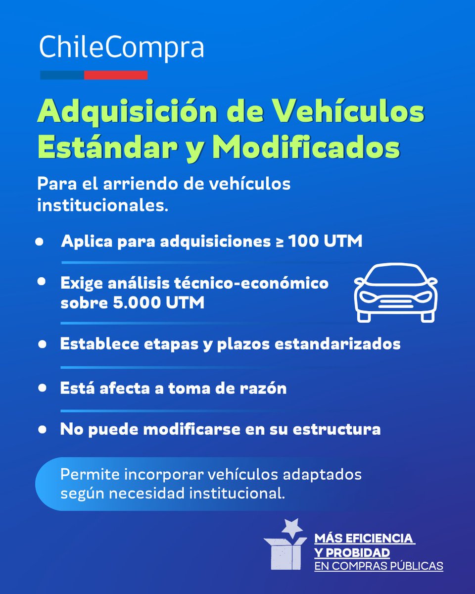 ChileCompra tweet media