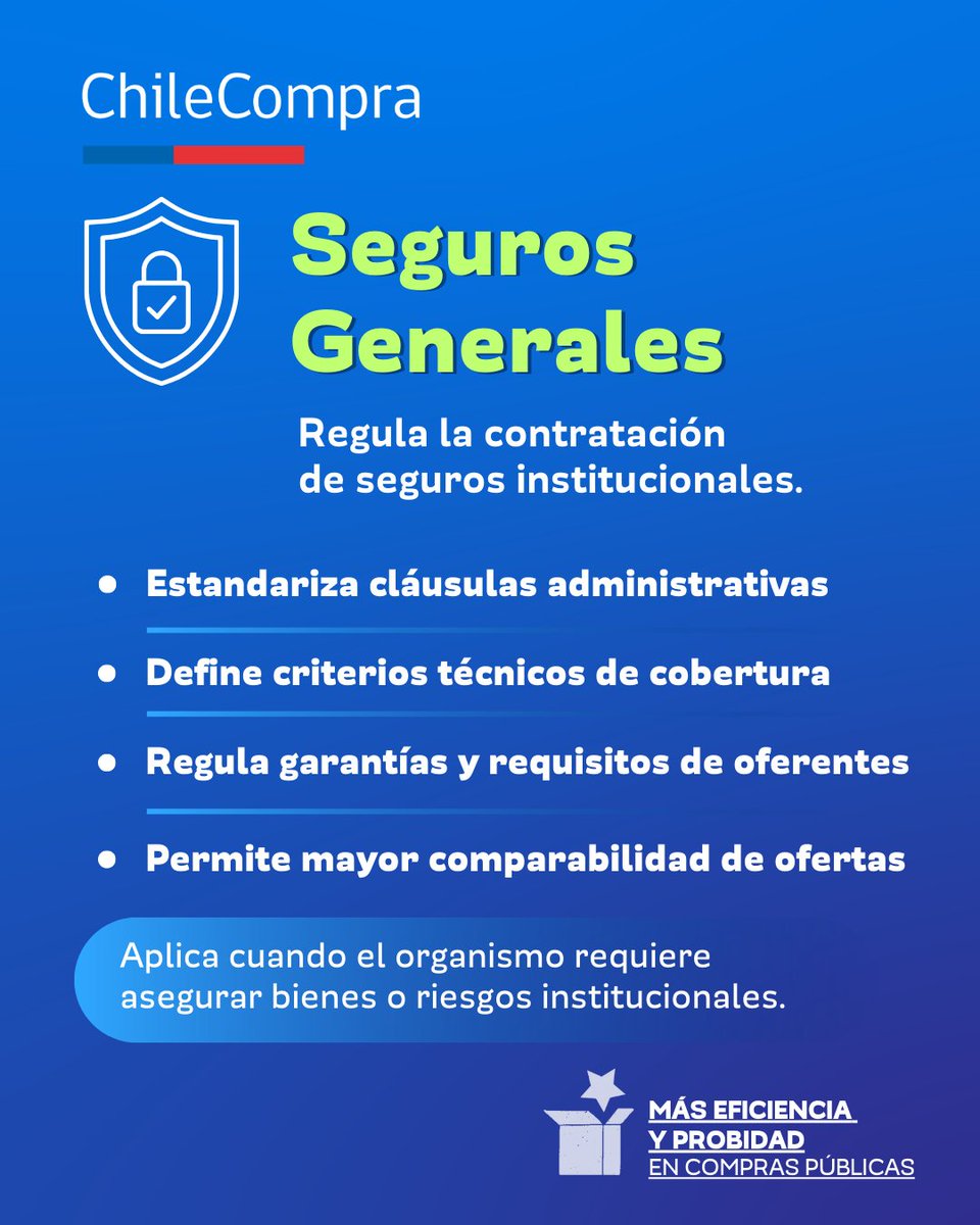 ChileCompra tweet media