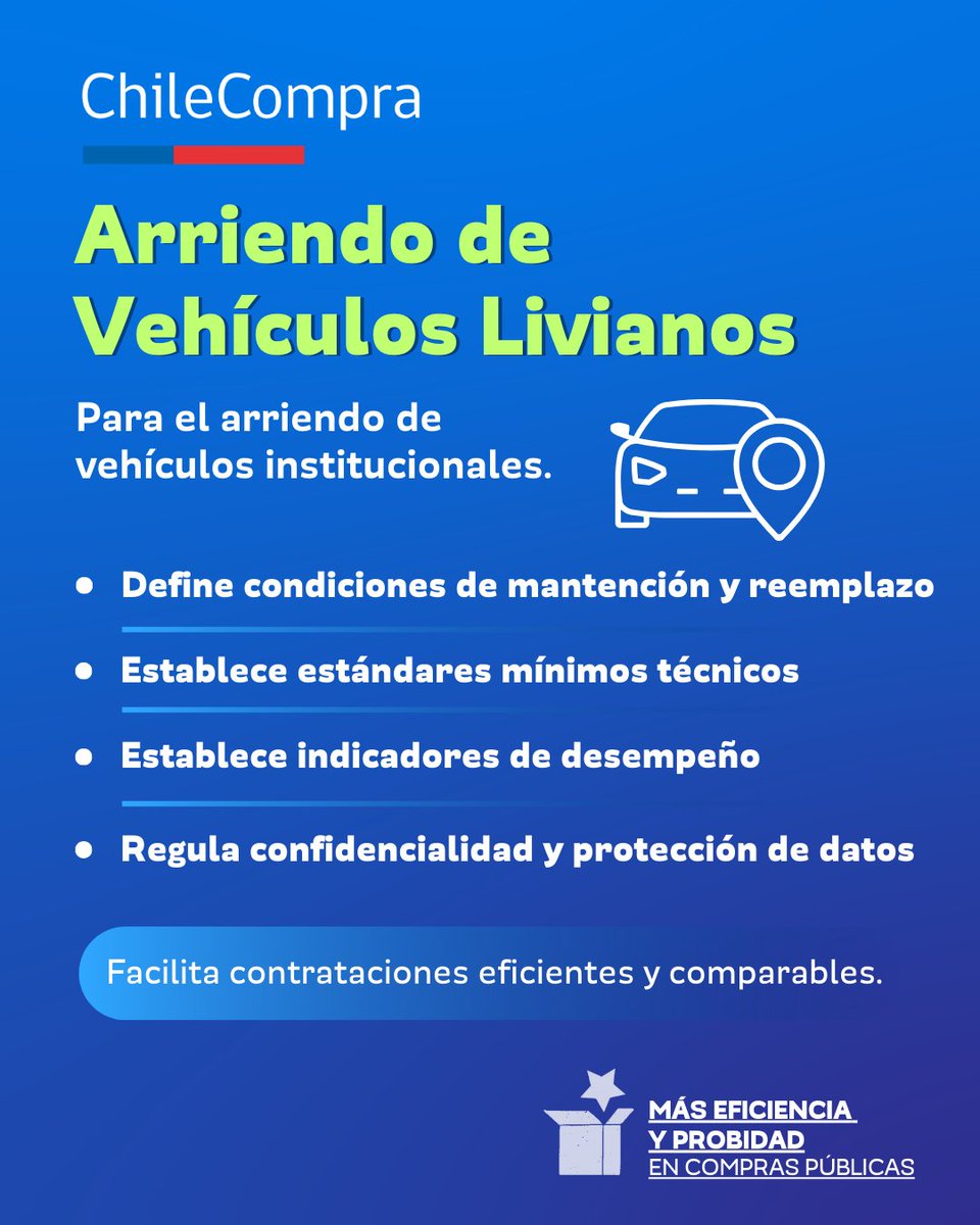 ChileCompra tweet media