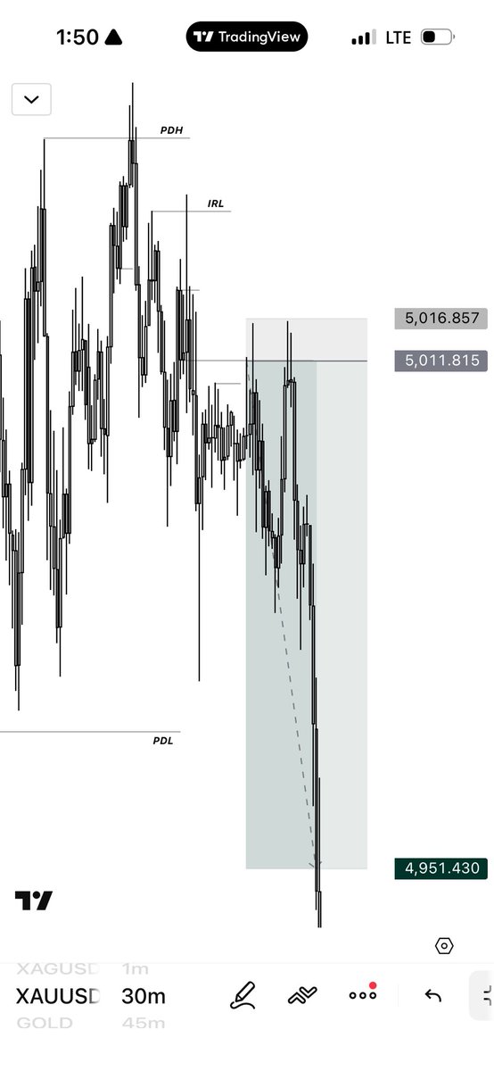 ⭕NLY1LINKS tweet media