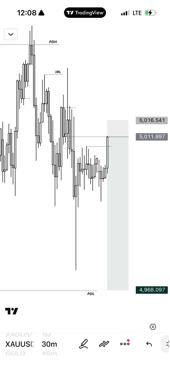 ⭕NLY1LINKS tweet media