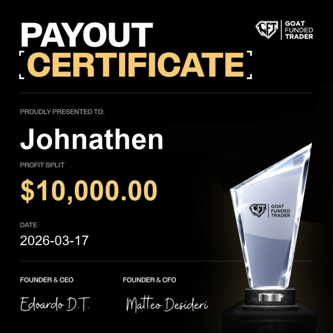 Goat Funded Trader tweet media