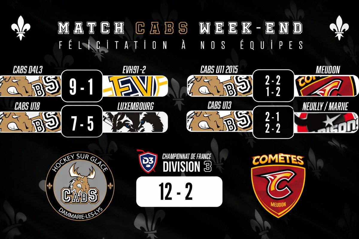 Caribous77 - Hockey tweet media