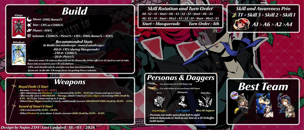 Najox P5X tweet media