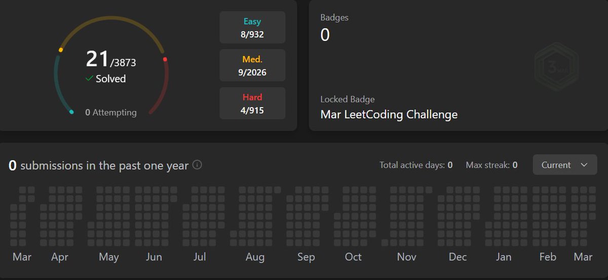 Anos voldigaud tweet media