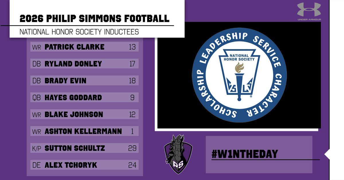 Philip Simmons Iron Horse Football tweet media