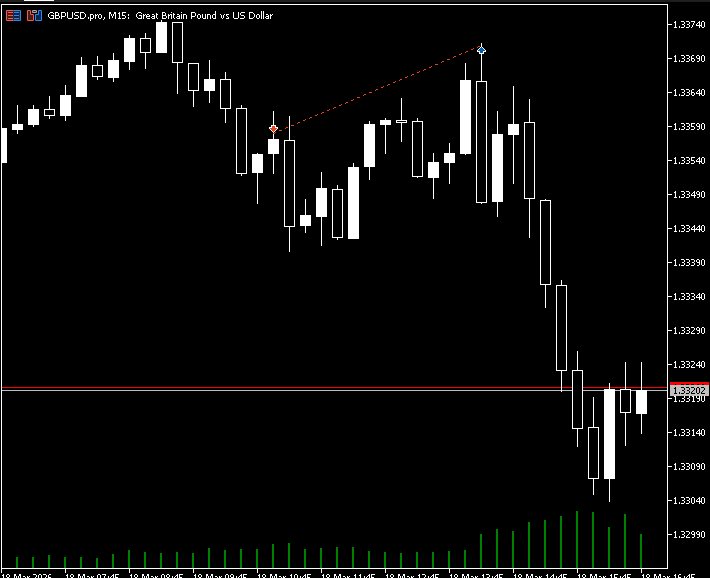 ForgeX 🥷 🇲🇦 tweet media