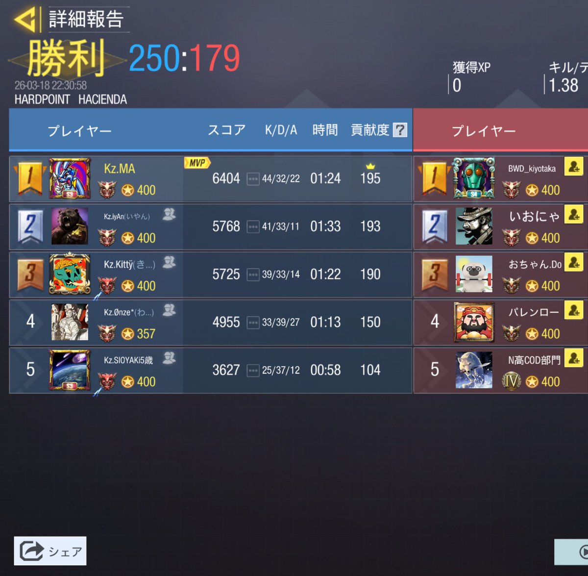 Kz【公式】 tweet media