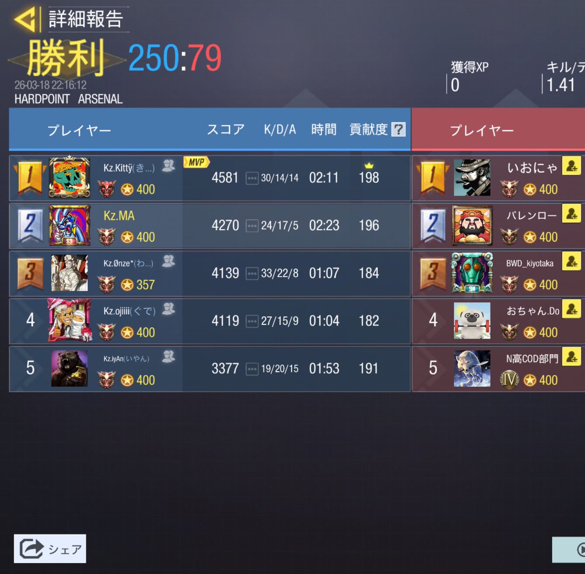 Kz【公式】 tweet media