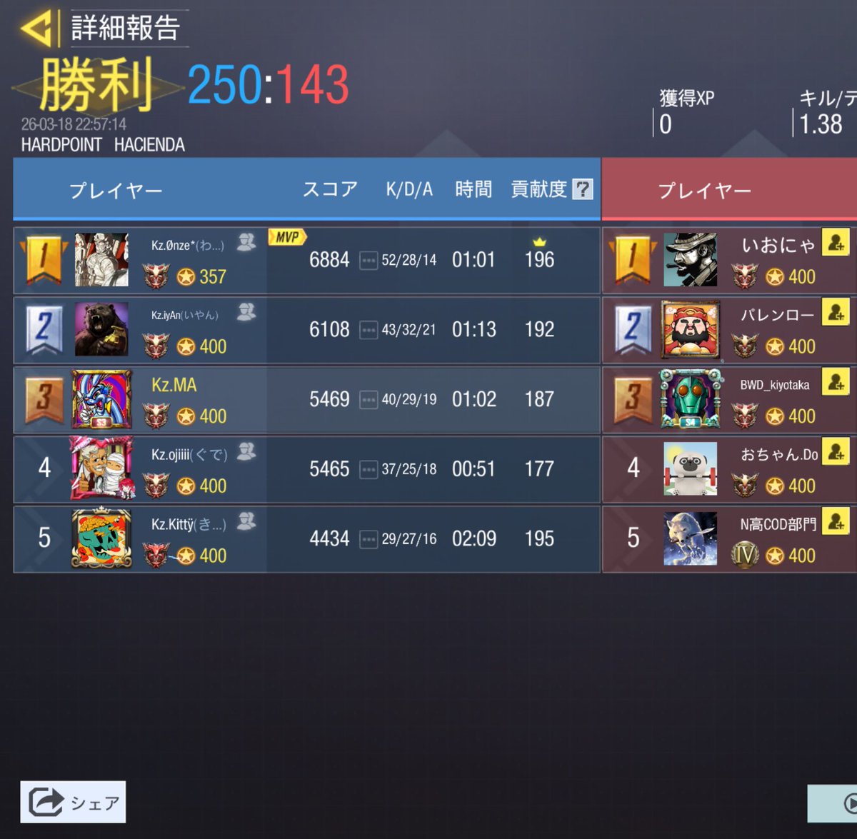 Kz【公式】 tweet media