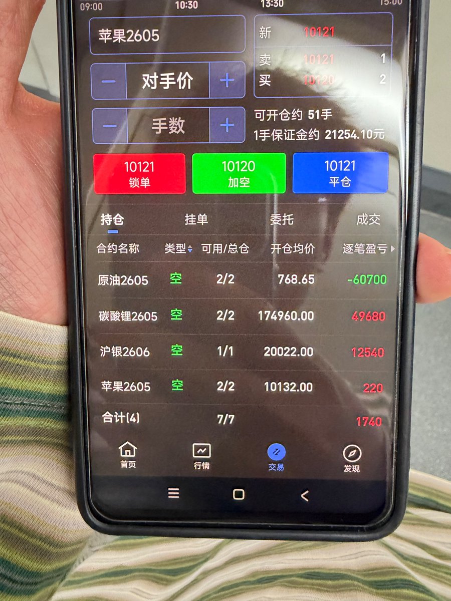 逍遥XTony tweet media