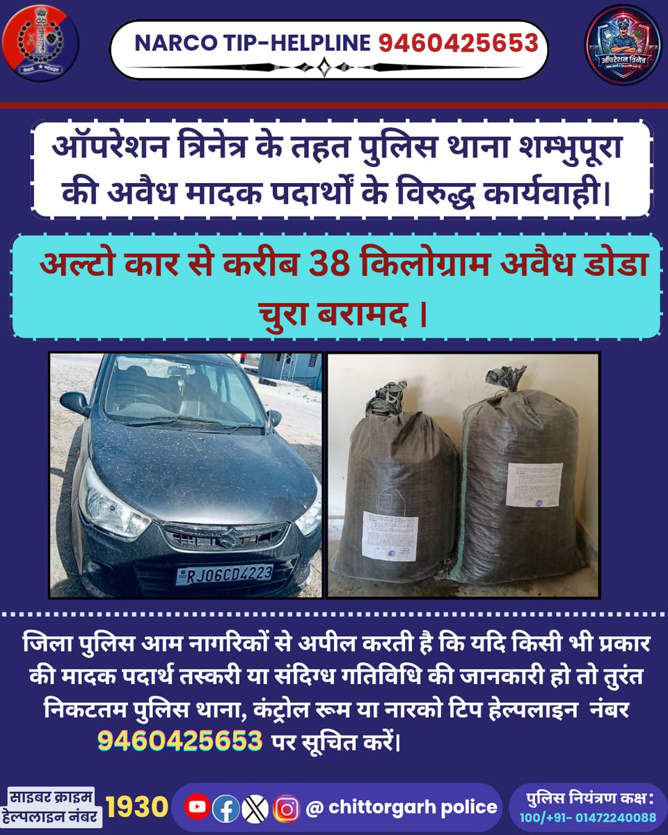 Chittorgarh Police tweet media