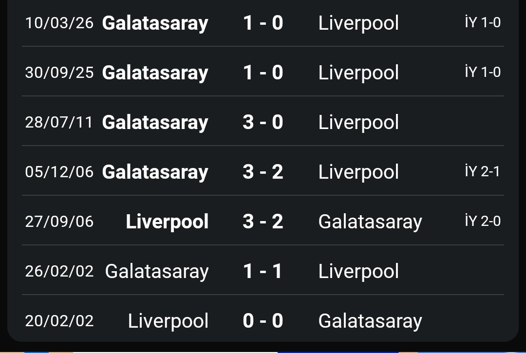 Jamie Carragher: Liverpool, a huge team, got eliminated by Galatasaray. This is a disgrace.
 Arne Slot: Jamie Carragher talks too much, as if Liverpool were beating Galatasaray before I arrived. #liverpool  #Galatasaray #UCL