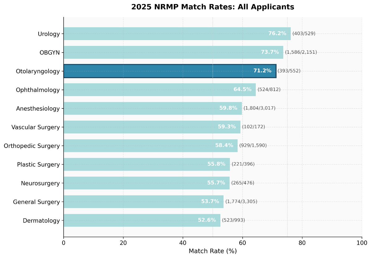 Carson Gates tweet media
