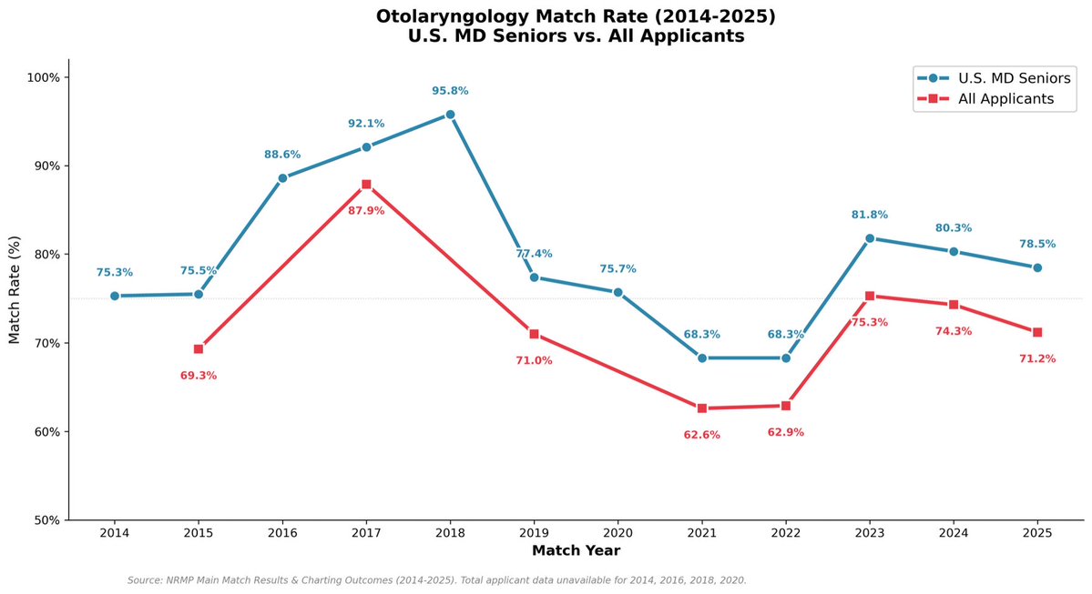 Carson Gates tweet media