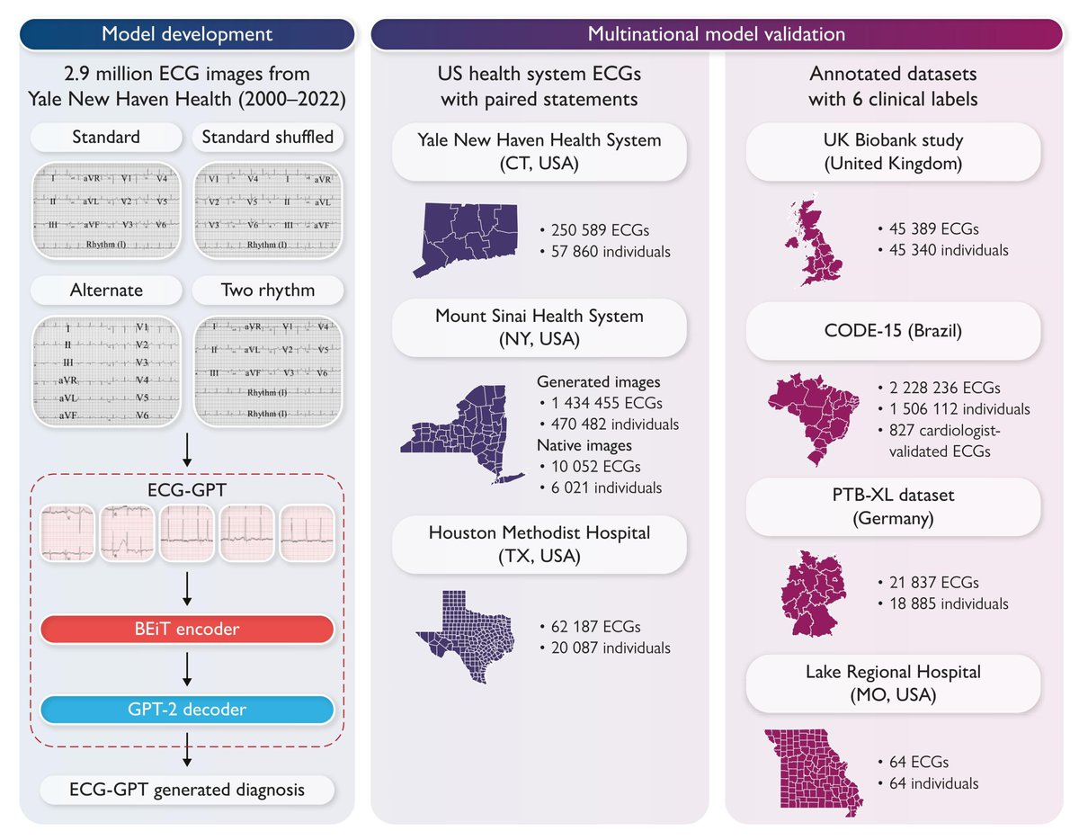 Rohan Khera tweet media
