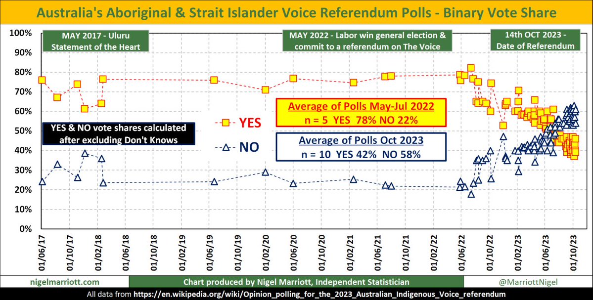 Nigel Marriott tweet media