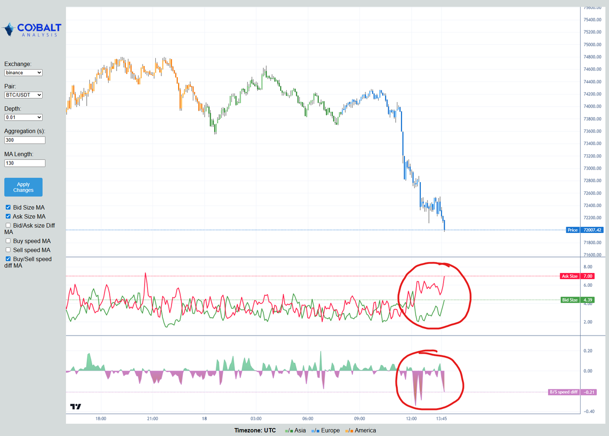 Cobalt Analysis tweet media