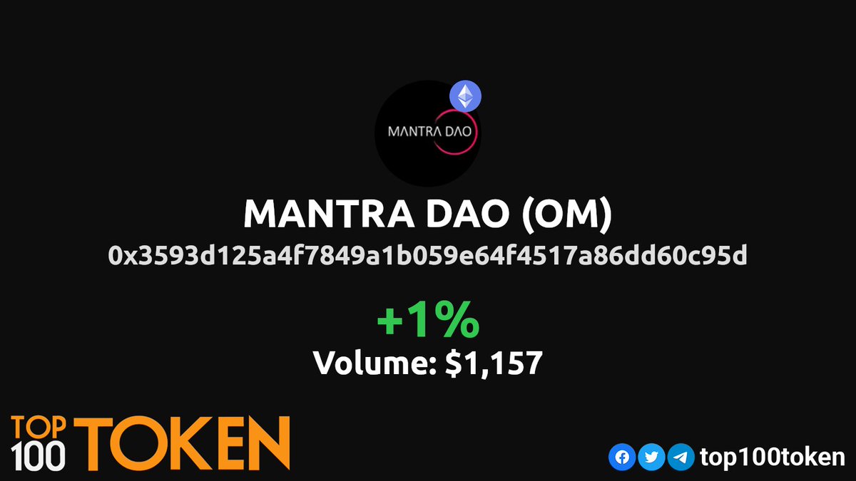 Top100Token tweet media