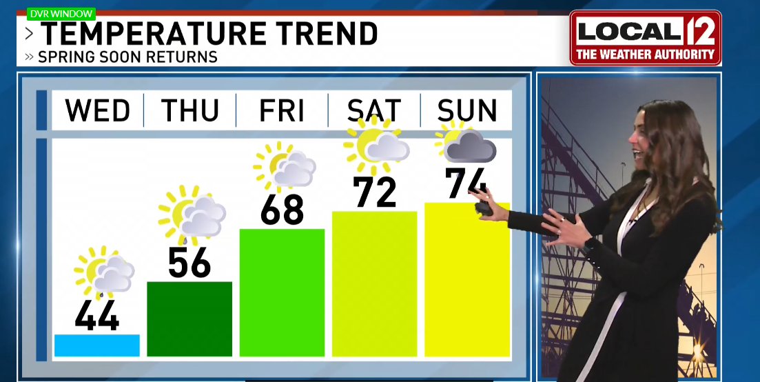 Tera Blake tweet media