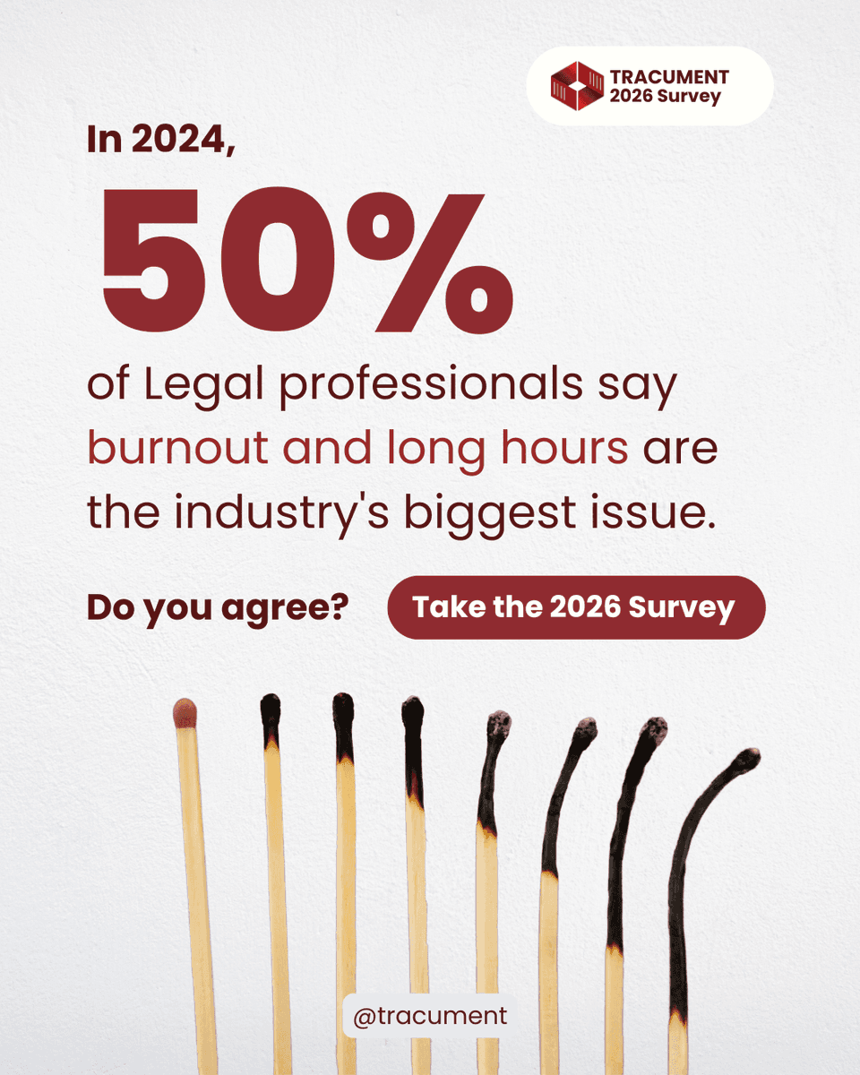 Tracument Solutions Inc. tweet media