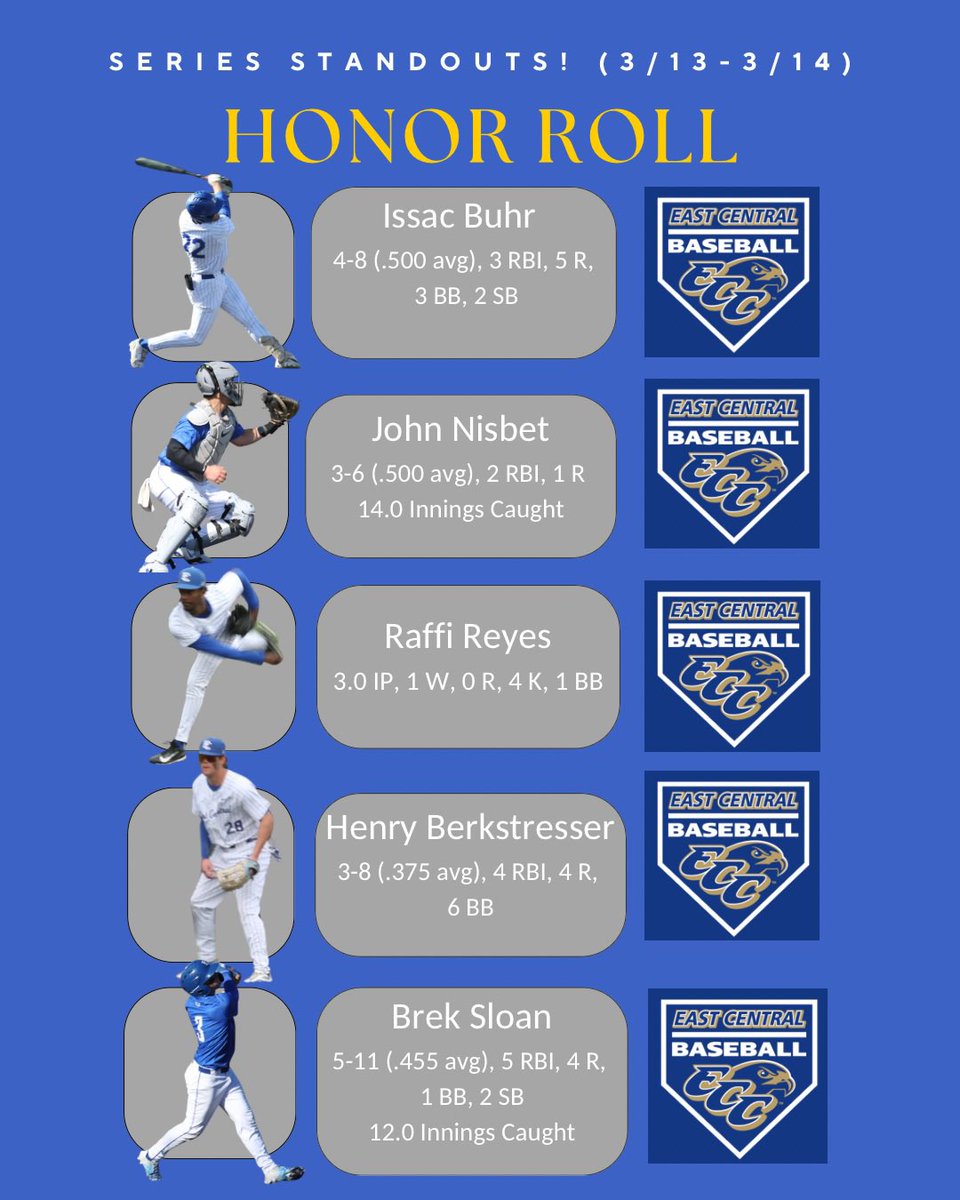 East Central College Baseball tweet media