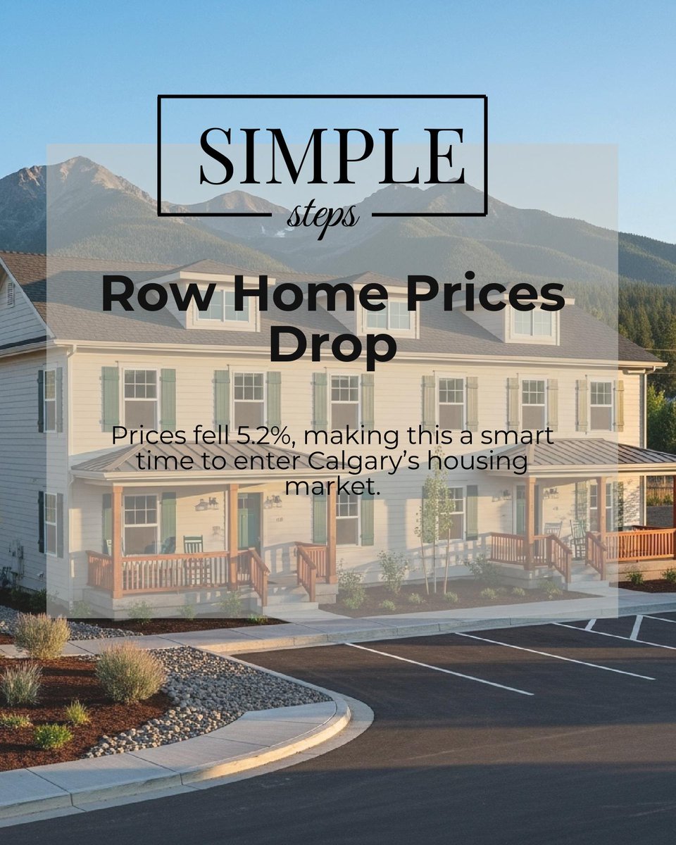 Robyn Moser, REALTOR tweet media