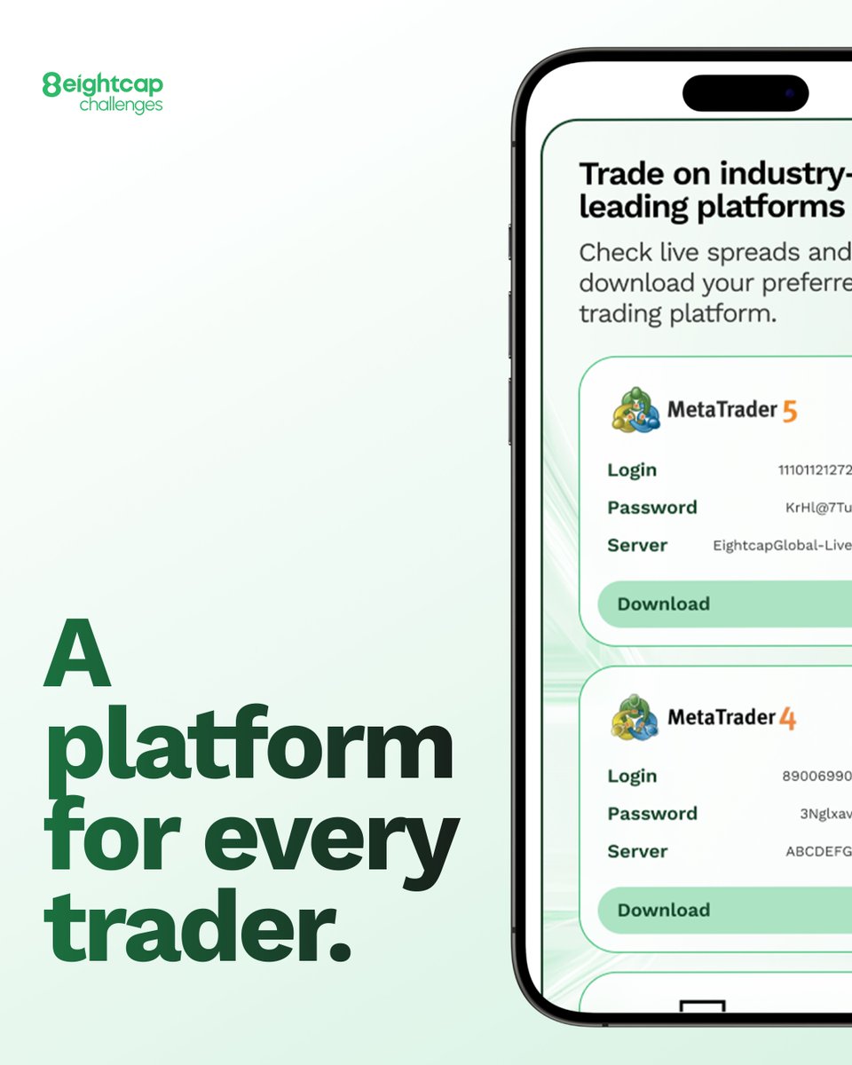 Eightcap Challenges tweet media