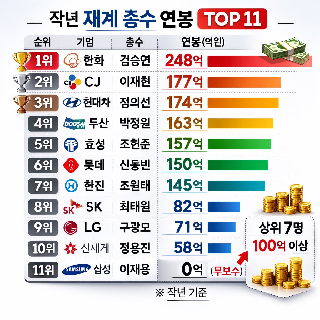 샤크몽키 tweet media