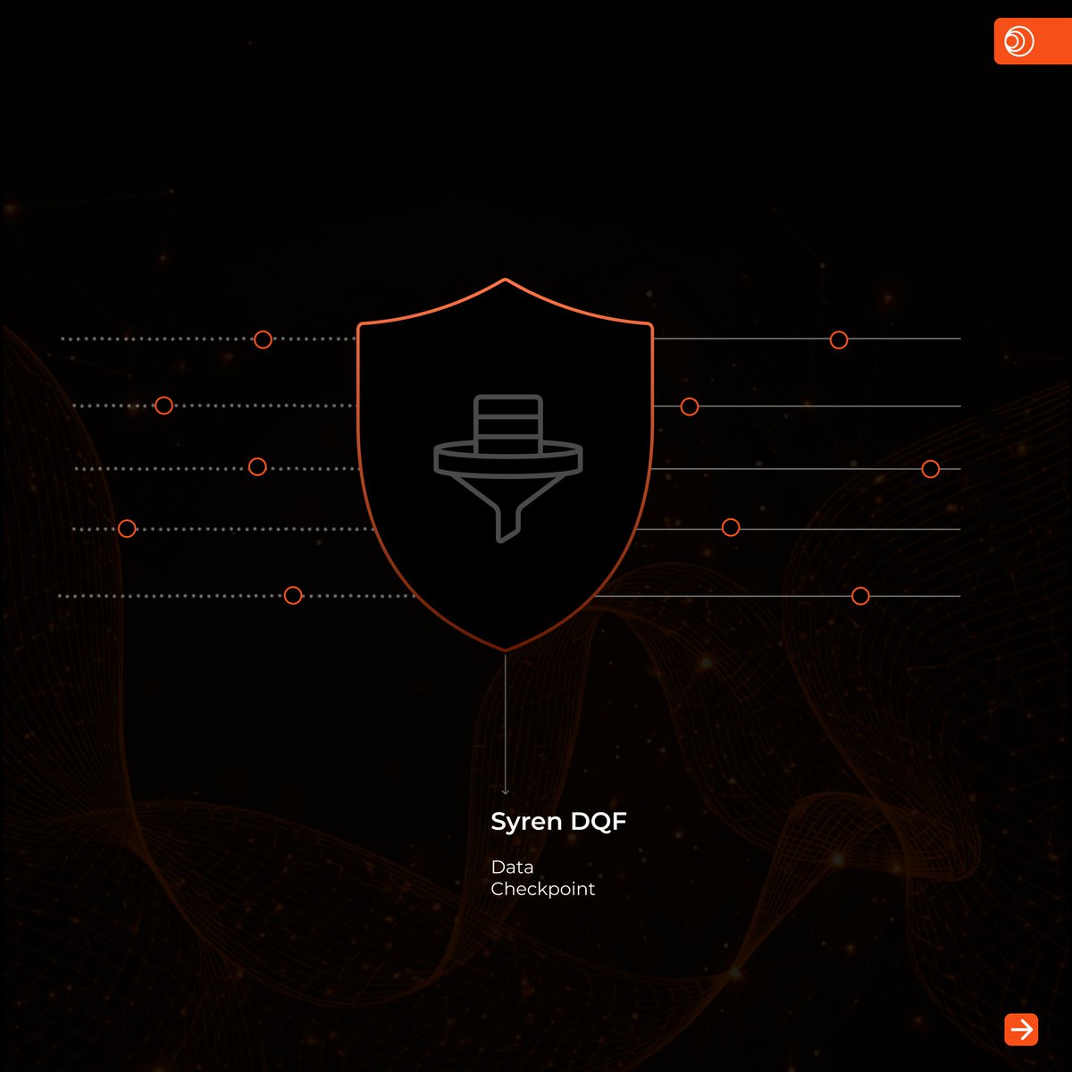 SyrenCo's tweet photo. Migrating to @databricks doesn't solve data quality issues. @SyrenCo’s #AI-Augmented #DataQuality Framework acts as a #reliability layer, auto-detecting, fixing, and preventing issues using #ML + #Databricks-native tools. Learn now → https://t.co/miZCfwJkTD #DataEngineering https://t.co/Bvh05UFbKC