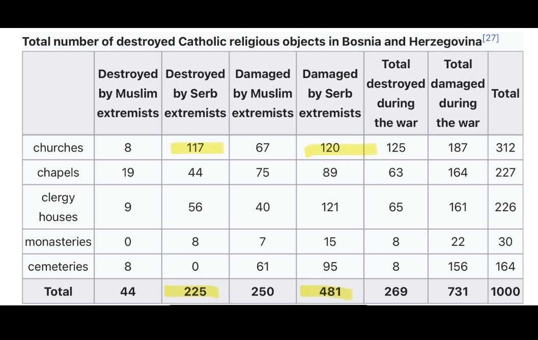 Scouter🇻🇦🇦🇱 tweet media