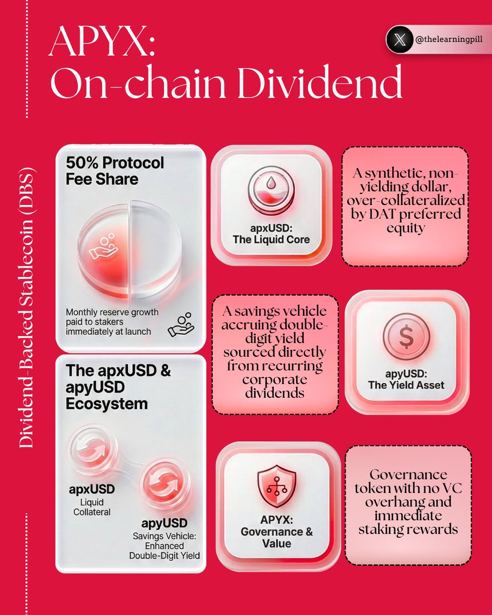 The Learning Pill 💊 tweet media