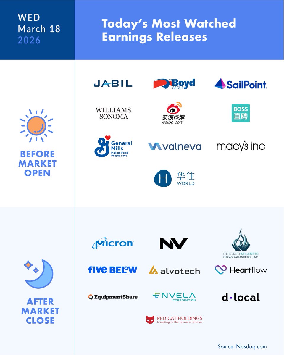 Firstrade tweet media