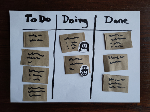 Scrum.org tweet media