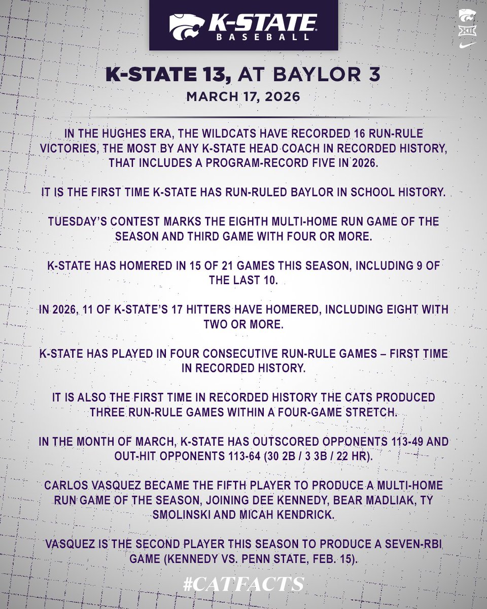 KStateStatsInfo tweet media