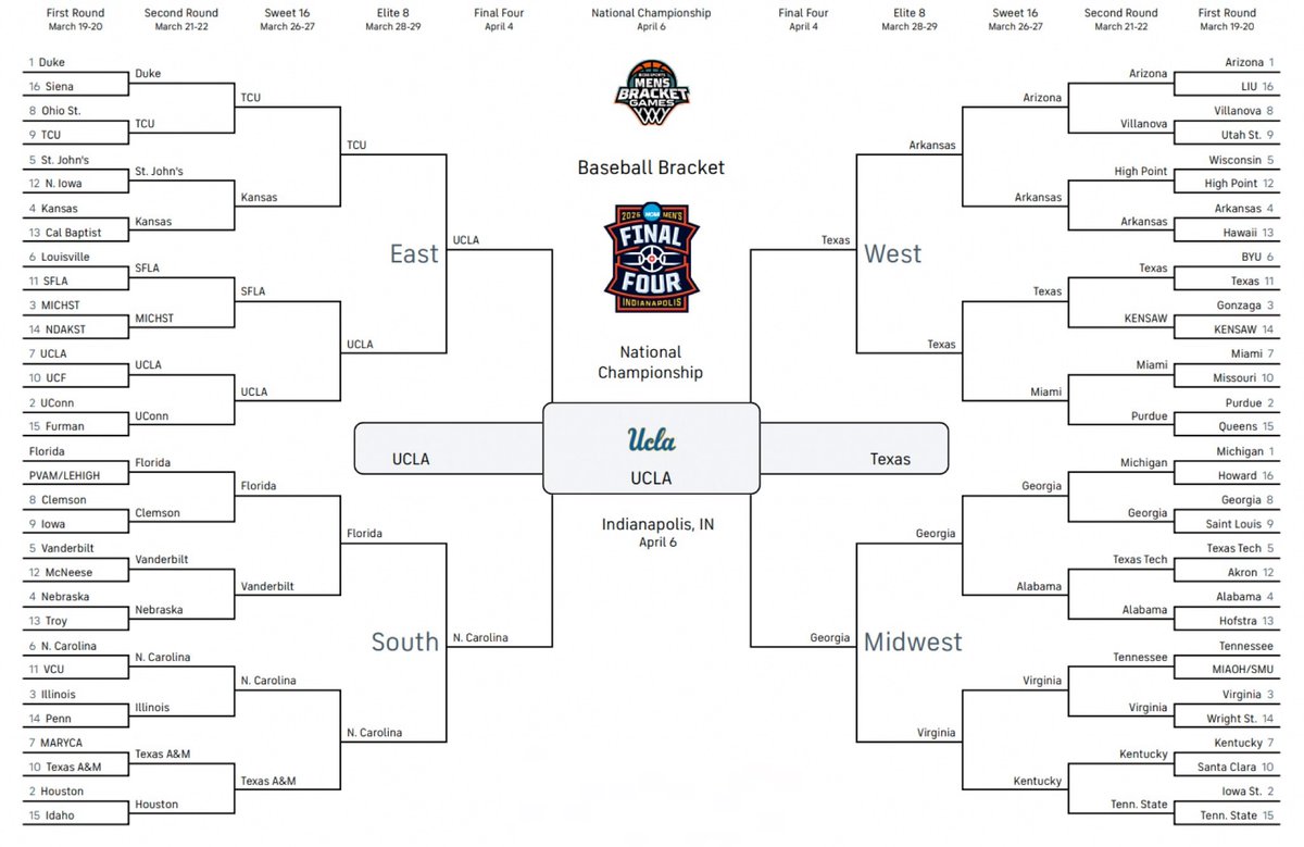 Josh Catlett tweet media