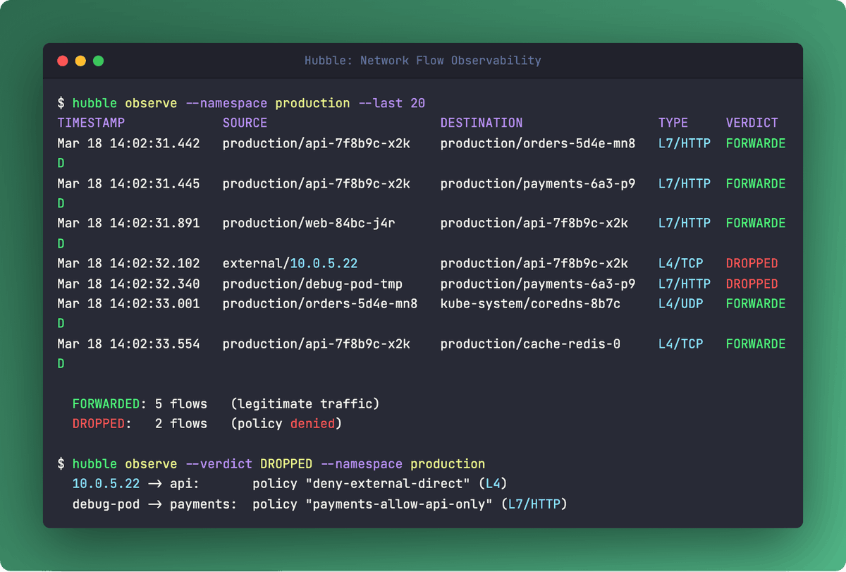 Ilia Gusev tweet media