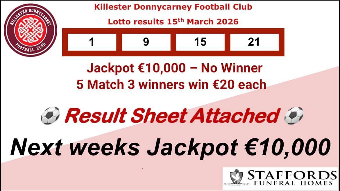 Killester Donnycarney FC tweet media