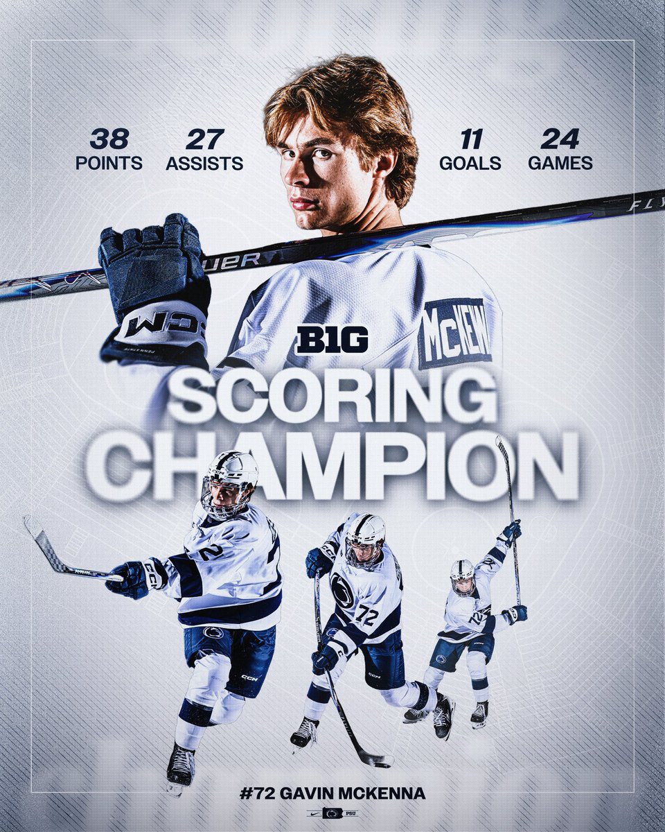 Penn State Men’s Hockey tweet media