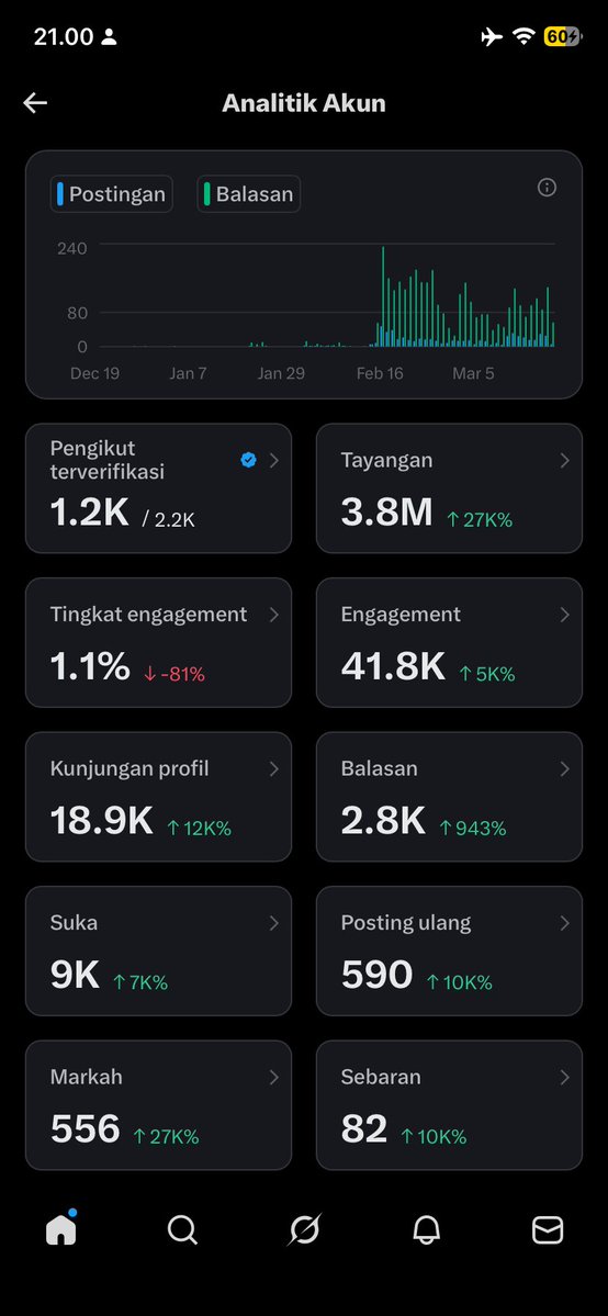 banyak pikiran di tweet media