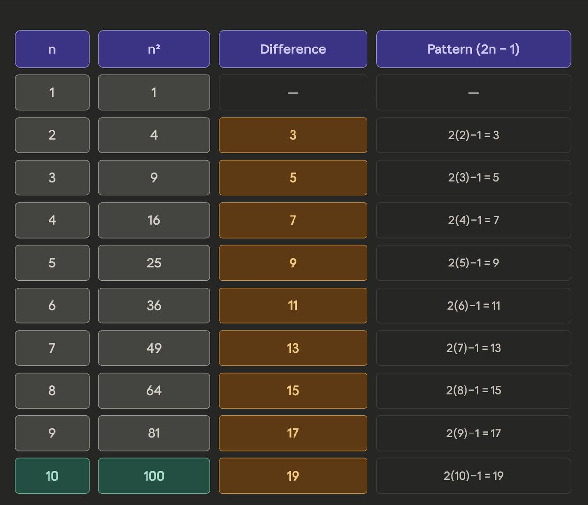 Rohit Negi tweet media