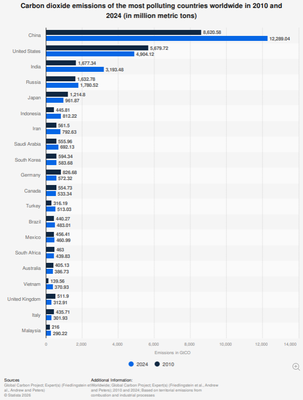 Upstate United tweet media