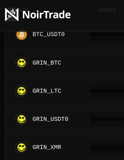 mw_grin's tweet photo. 💥New GRIN listed -NO KYC exchange NOIR TRADE.
GRIN- $Btc
GRIN- $ltc
GRIN- #XMR
GRIN- #USDT
#retweet
@SyntaxJak @ardocrat @modigliyanix @GRIN_hens @Grin_MW @wiesche89 @WormDoginals @ggmesh 
Follow for updates ⤵️ https://t.co/KQyDkHee1y