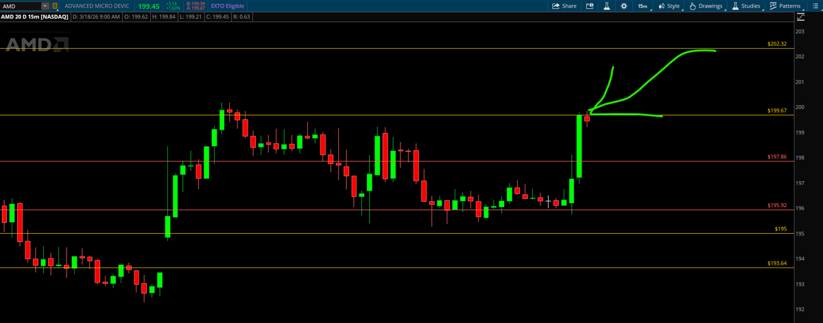 CS - Trader tweet media